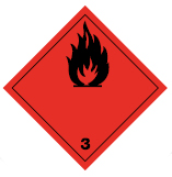 Etiketa symbol hořlavé kapaliny