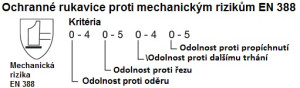 Mechanické