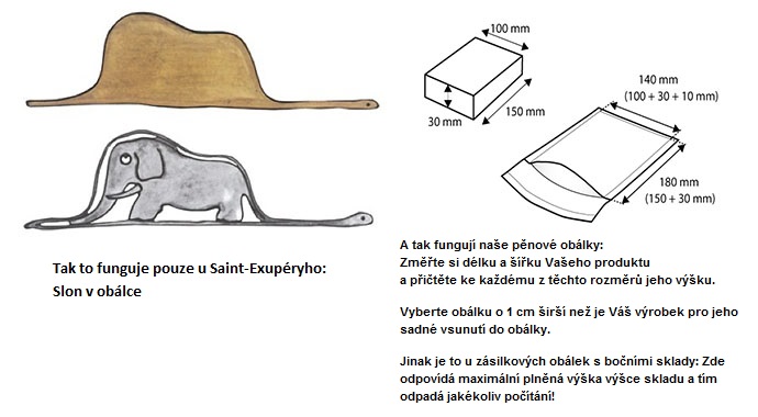 slon v obalce
