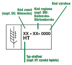 Symbol normy ISPM 15