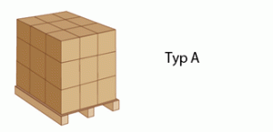 Typ-A