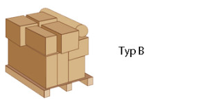 Typ-B